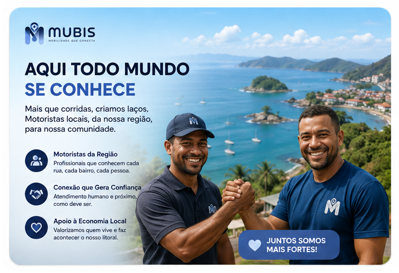União Mubis