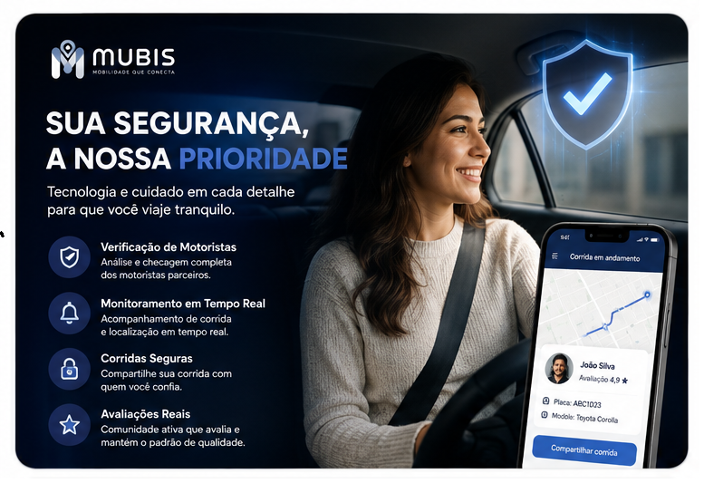 Segurança Mubis